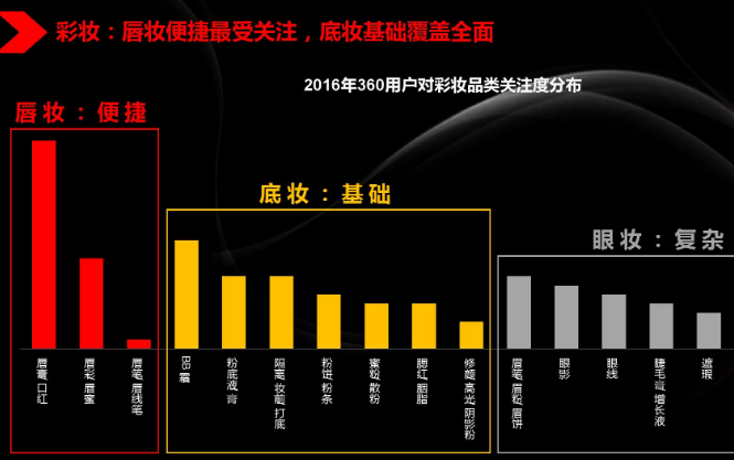 彩妝防偽標簽作用