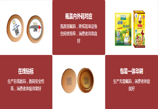 一物一碼調(diào)味品防偽