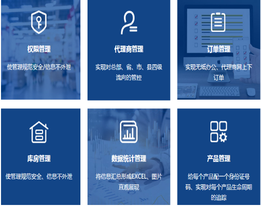 防竄貨防偽標簽315