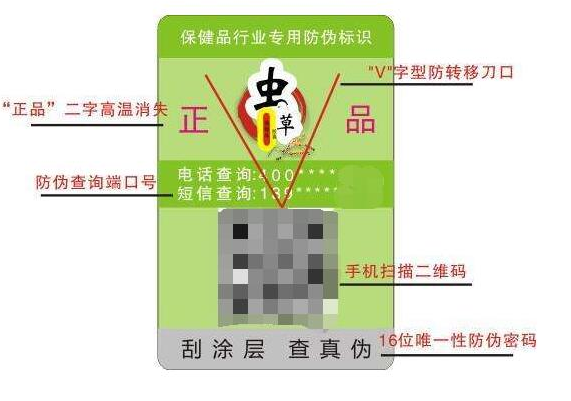 二維碼用于防偽嗎-、315產(chǎn)品防偽查詢中心