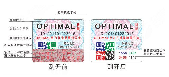 2021年化妝品二維碼防偽怎么做-、315產(chǎn)品防偽查詢中心