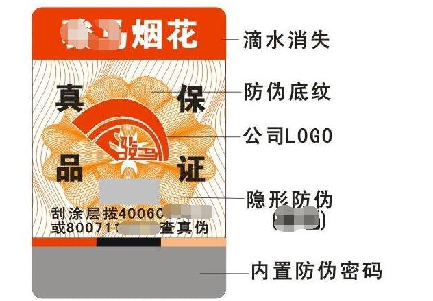 防偽標簽解決方案有哪些-、315產(chǎn)品防偽查詢中心