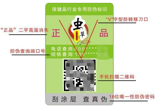 微信二維碼防偽標(biāo)簽-、315產(chǎn)品防偽查詢中心
