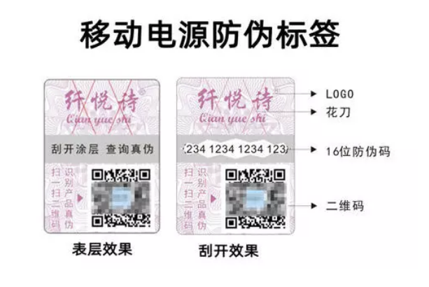 七匹狼產(chǎn)品防偽是什么樣的？-、315產(chǎn)品防偽查詢(xún)中心