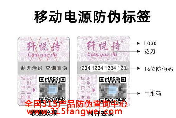 防偽標(biāo)簽的未來技術(shù)發(fā)展趨勢(shì)介紹-、315產(chǎn)品防偽查詢中心