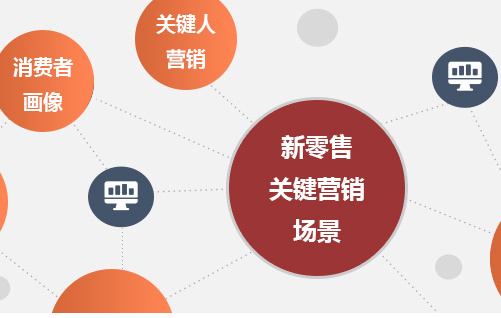 一物一碼防偽標(biāo)簽帶給企業(yè)的收益-、315產(chǎn)品防偽查詢(xún)中心