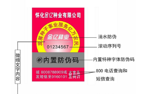 簡單了解防偽標簽品牌產(chǎn)品需要它-、315產(chǎn)品防偽查詢中心