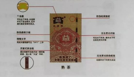 品牌調(diào)味品防偽標(biāo)識(shí)的應(yīng)用-、315產(chǎn)品防偽查詢(xún)中心