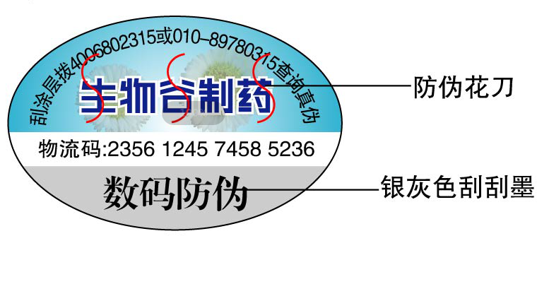 怎樣才能減少假貨為產(chǎn)品使用防偽標(biāo)簽-、315產(chǎn)品防偽查詢中心