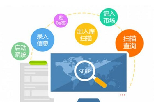 桶裝水標(biāo)簽桶貼