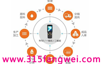 防偽標簽技術(shù)原則